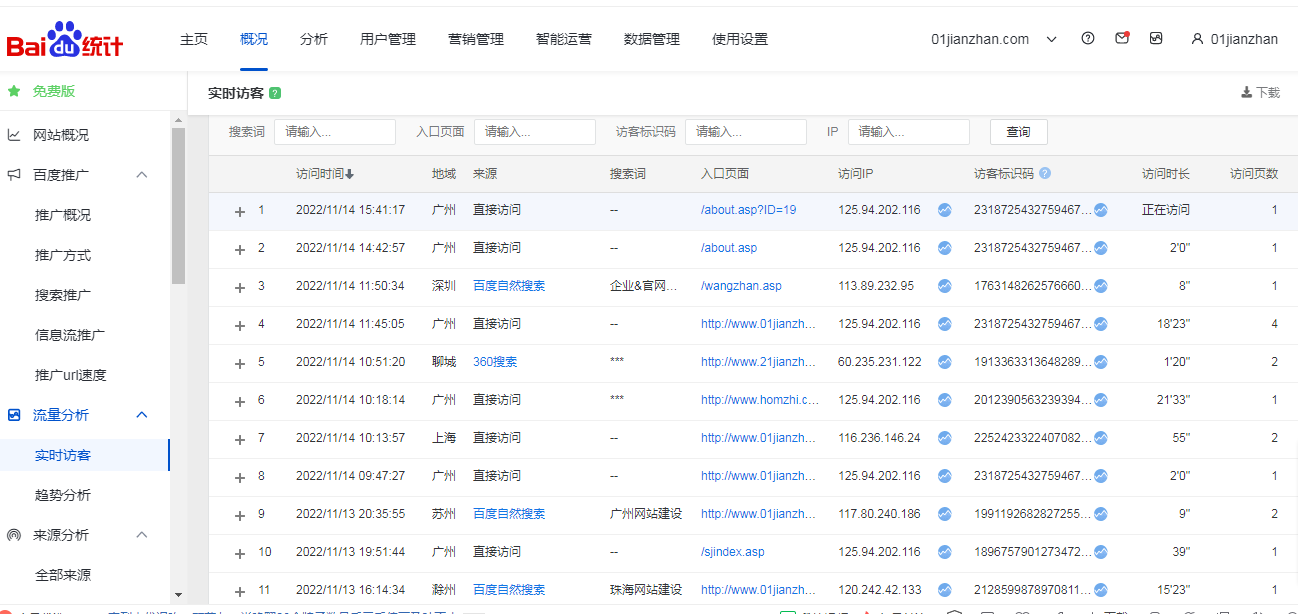 如何安裝百度流量統(tǒng)計(jì)分析工具